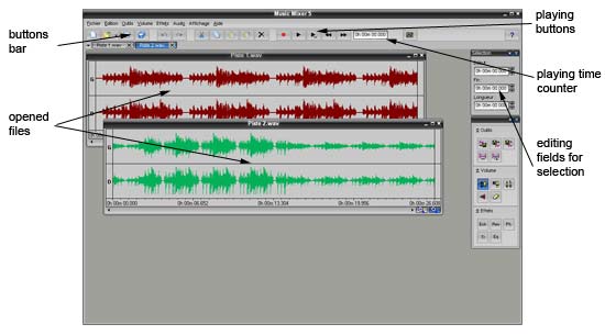 Music Mixer Overview